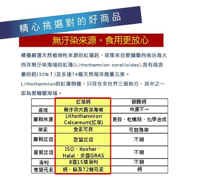 愛之味生技 安達康保健膠囊33粒*1(贈樸優愛爾蘭紅藻鈣100g/包)