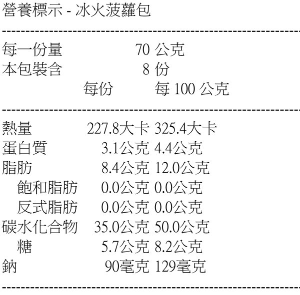 奧瑪烘焙 冰火波蘿包(8入/包)x2包