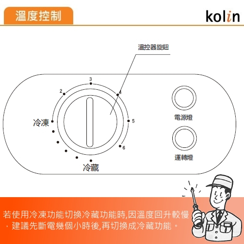 KOLIN 歌林300L冷凍櫃-冷藏冷凍二用-棗紅色 KR-130F02