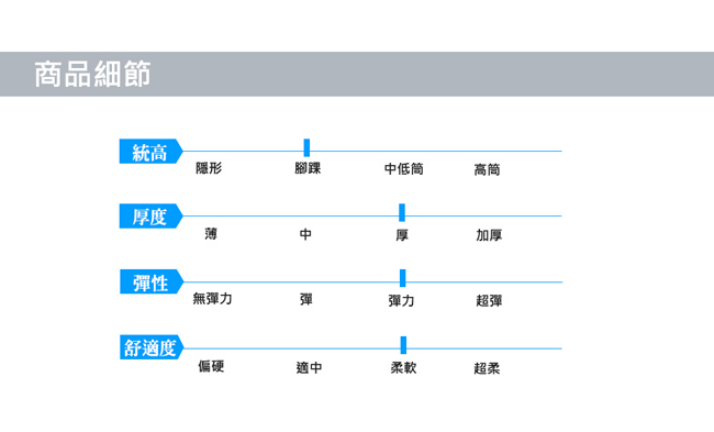 HANG TEN 船型氣墊機能襪3雙入組(女)_黃綠(HT-A23002)