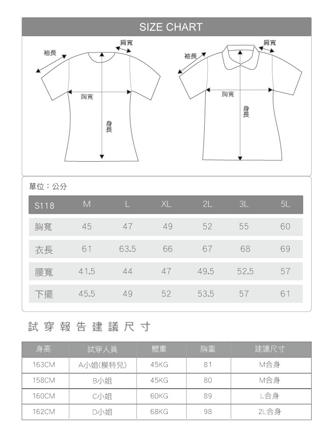 【遊遍天下】MIT女款吸濕排汗撞色時尚機能POLO衫S118紅色