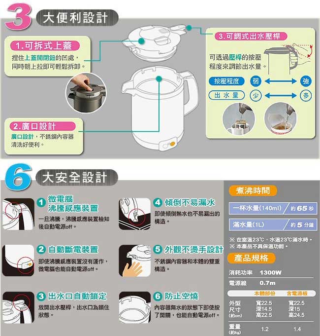 象印1公升微電腦快煮電氣壺(CK-EAF10)