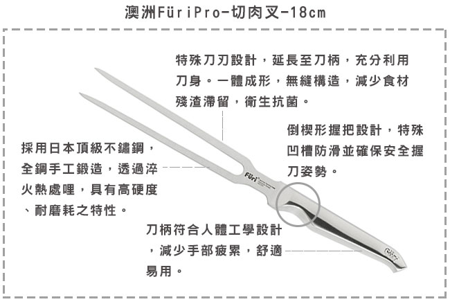 澳洲Furi Pro-切肉叉(18cm) (8H)