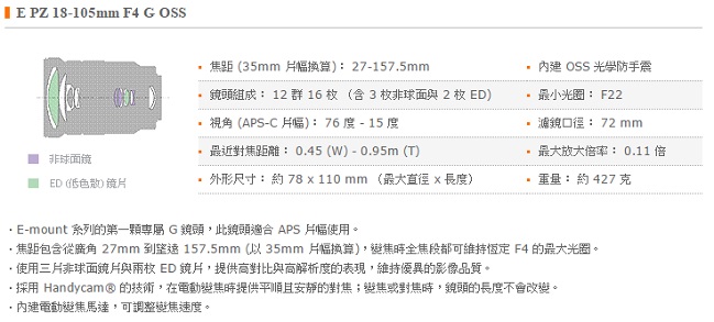 SONY E 10-18mm F4 OSS (平行輸入)
