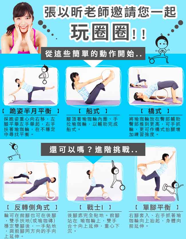 Fun Sport yoga 美一圈瑜珈輪+蘿莉絲背袋-yoga wheel/瑜珈圈