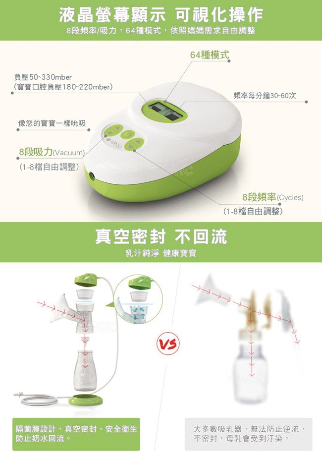 ARDO安朵 可利哺多段調節高效能手電動雙邊吸乳器(豪華組)