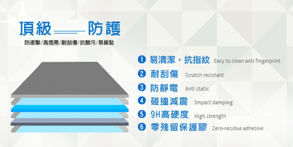 全膠貼合 HTC Desire 12+ 滿版疏水疏油9H鋼化頂級玻璃膜(黑)