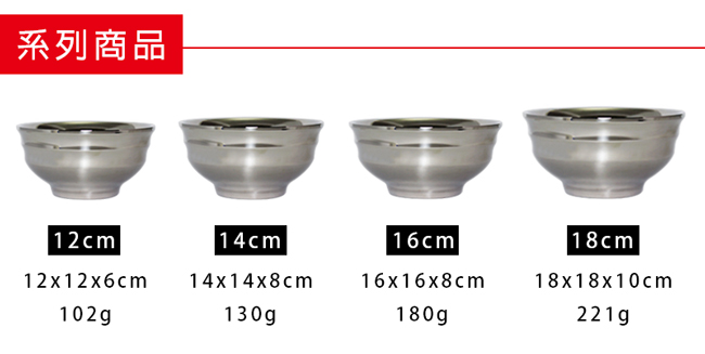 露營304不鏽鋼雙輕量層隔熱碗-12cm