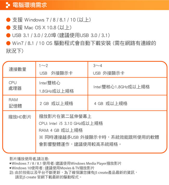 j5create USB 3.0 VGA 外接顯示卡-JUA214