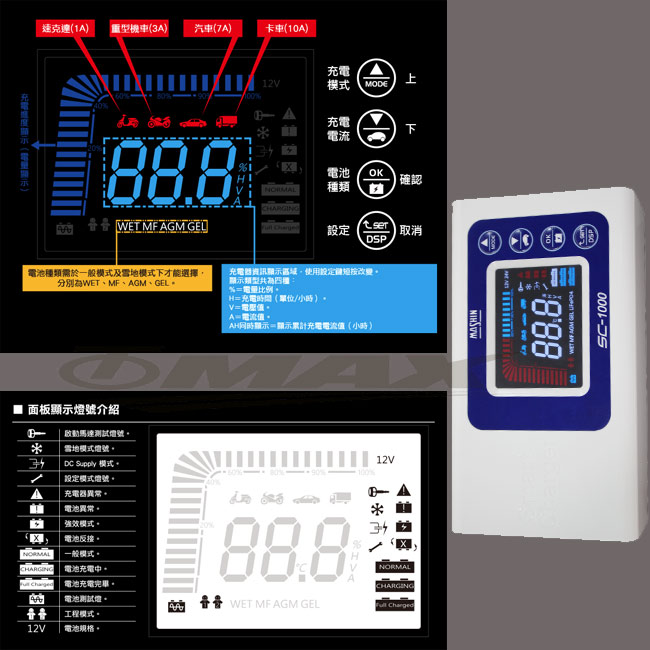 omax智慧型鉛酸電瓶汽機車充電器-sc1000(超值款)