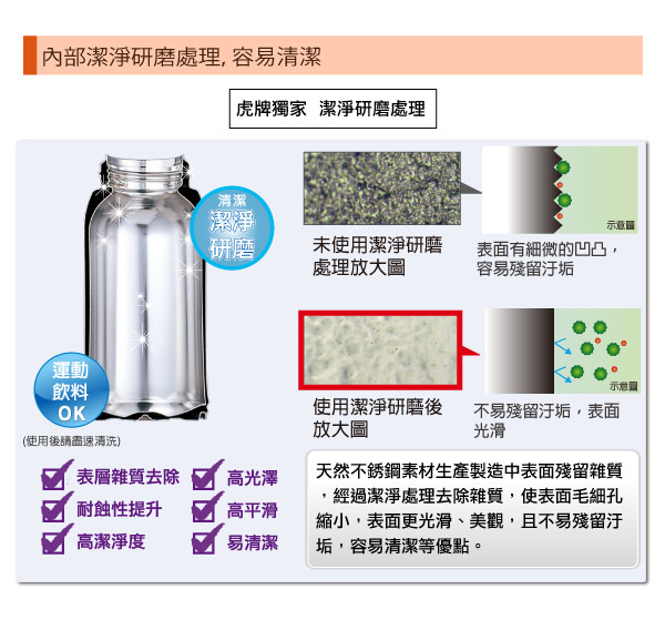 虎牌兩用系列不鏽鋼保溫保冷瓶_2用頭1.0L