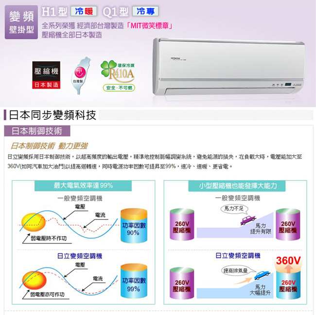 HITACHI 日立旗艦型 冷專空調 RAS-63QK1_RAC-63QK1