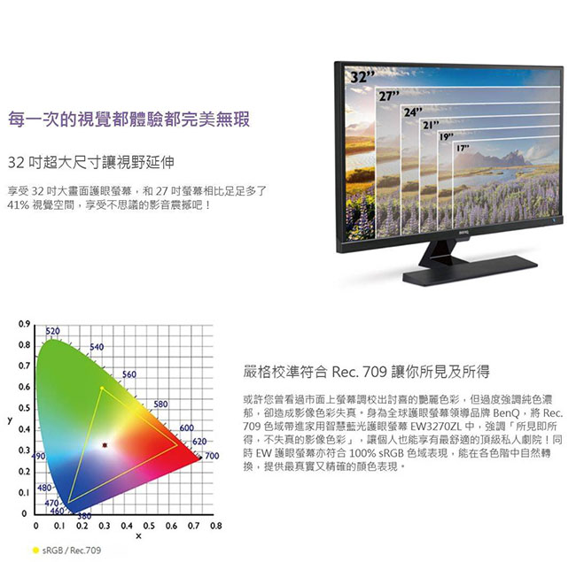 BenQ EW3270ZL 32型 2K VA 光智慧護眼電腦螢幕