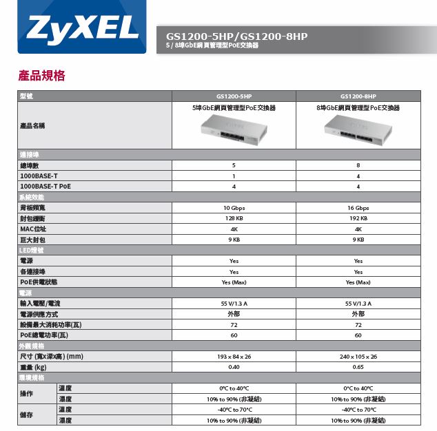 ZyXEL合勤 GS-1200-8HP 8埠GbE網頁管理型PoE交換器