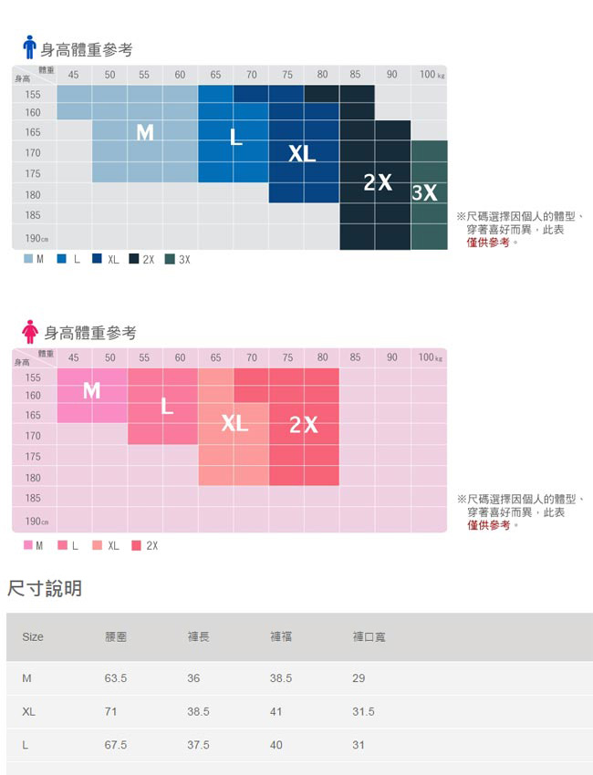 三槍牌 時尚純棉針織五片式平口褲3件組(隨機取色)