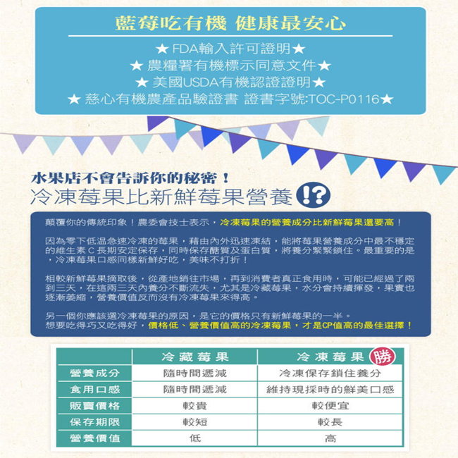 任選0 幸美生技 有機冷凍野生藍莓4包組 400g 包 網購2436元 Yahoo 奇摩購物中心商品編號