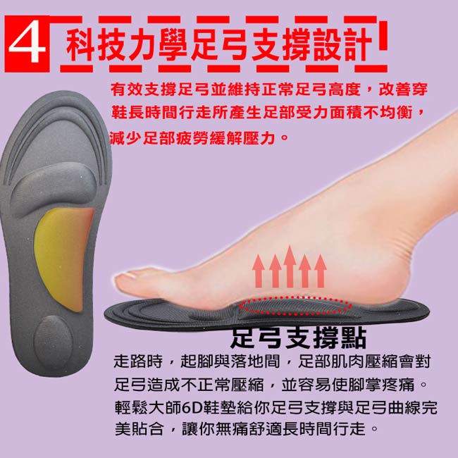 [團購_2入組]按摩鞋墊-輕鬆大師6D釋壓高科技棉-(男用黑色2雙)