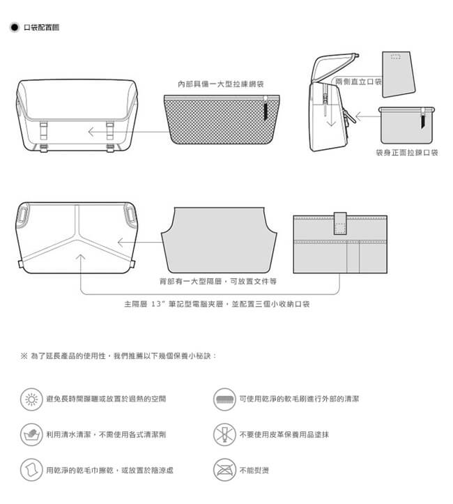 CRAFTED GOODS CARRERITA 風行者中款信差包 (沙漠黃)