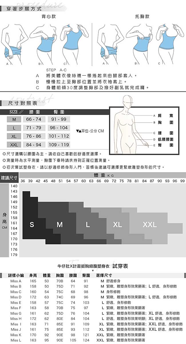 Mollifix 牛仔肚X計畫挺胸縮腹塑身衣 (咖金)