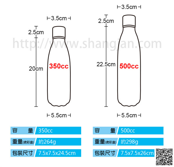 PERFECT 理想 晶鑽316超真空保溫杯350cc