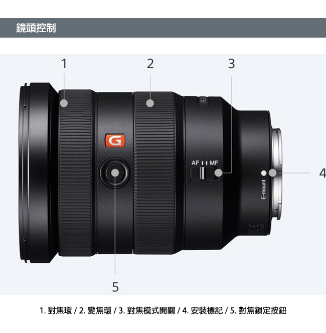 SONY FE 16-35mm F2.8 GM (SEL1635GM) 廣角變焦鏡頭/公