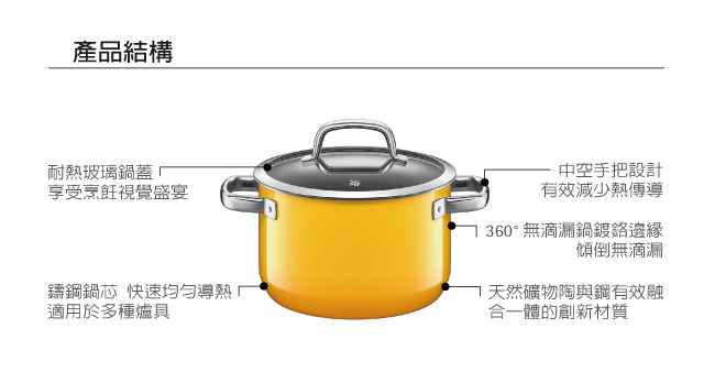 WMF NATURamic 高身湯鍋 20cm 3.7L (黃色)