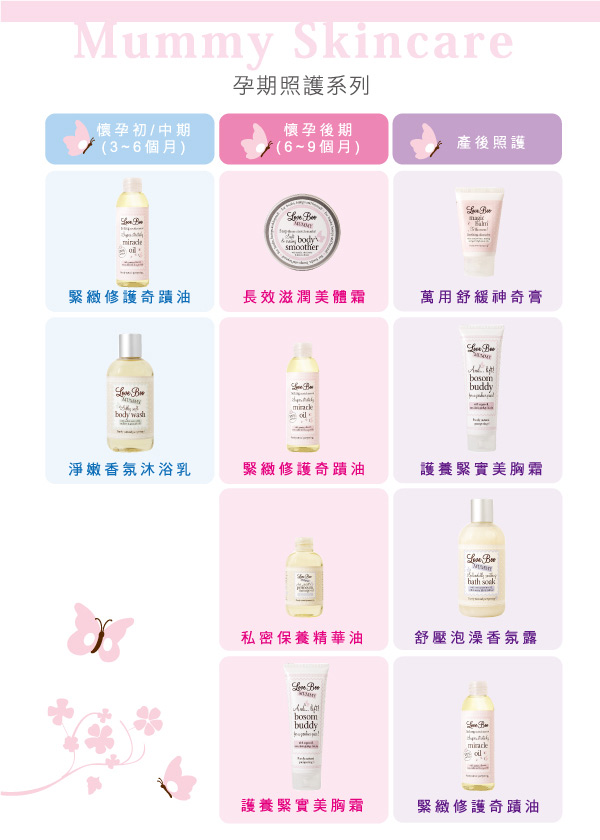 LOVE BOO 緊緻修護奇蹟油200ml (買就送 奇蹟油-50ml)