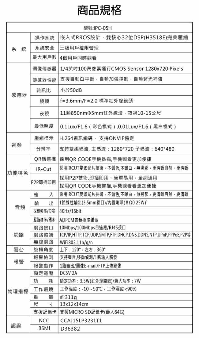 視訊王 雙天線旋轉鏡頭紅外線夜視WiFi監控攝影機