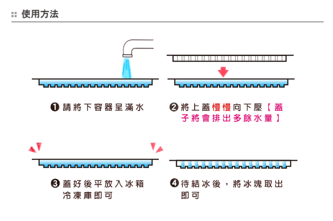 日本碎狀製冰盒