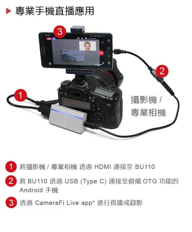 圓剛 BU110 免驅動影像擷取器 ExtremeCap UVC