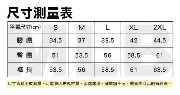 MLB-紐約洋基隊素面休閒繡花短褲-深藍(男)