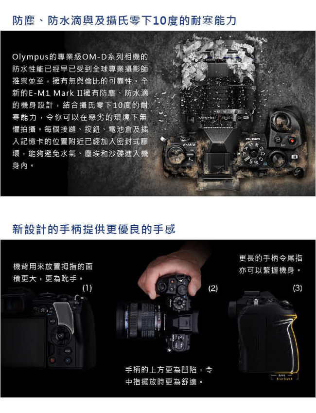 OLYMPUS E-M1 Mark II+M12-40mm Pro 單鏡組*(平輸中文)
