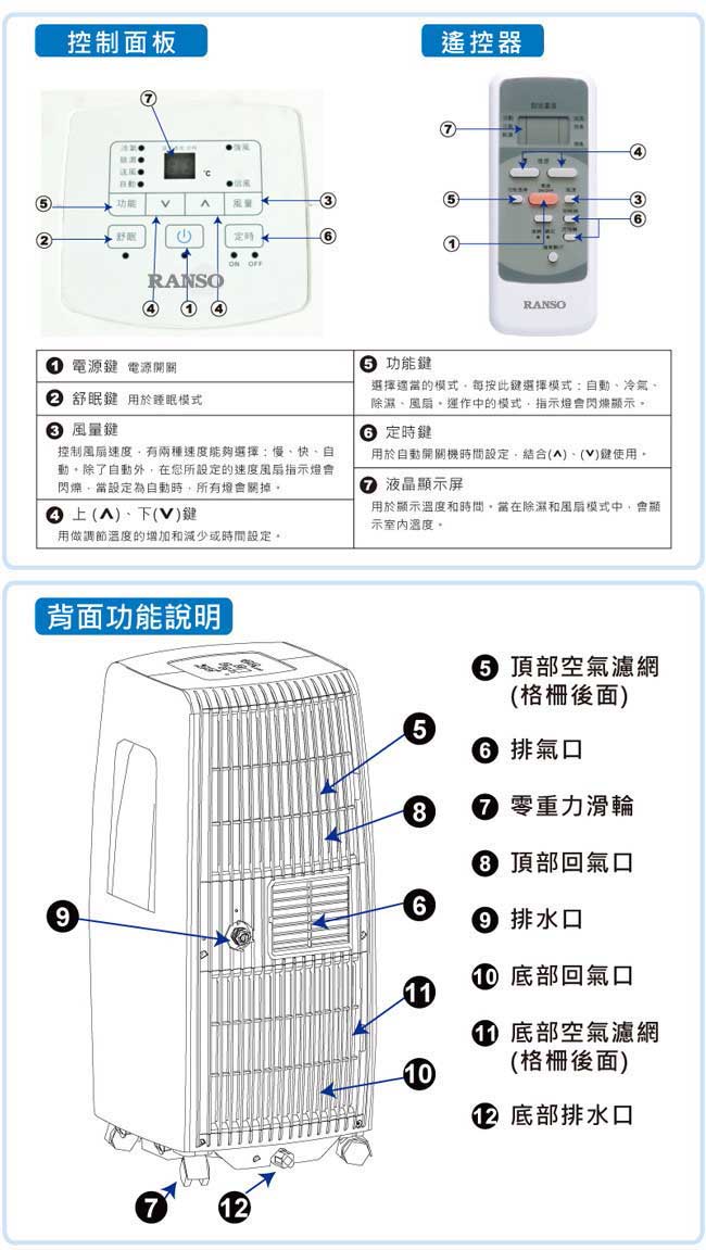 RANSO聯碩 2~3坪 冰凍奇機 移動式空調 (RSP-23A)