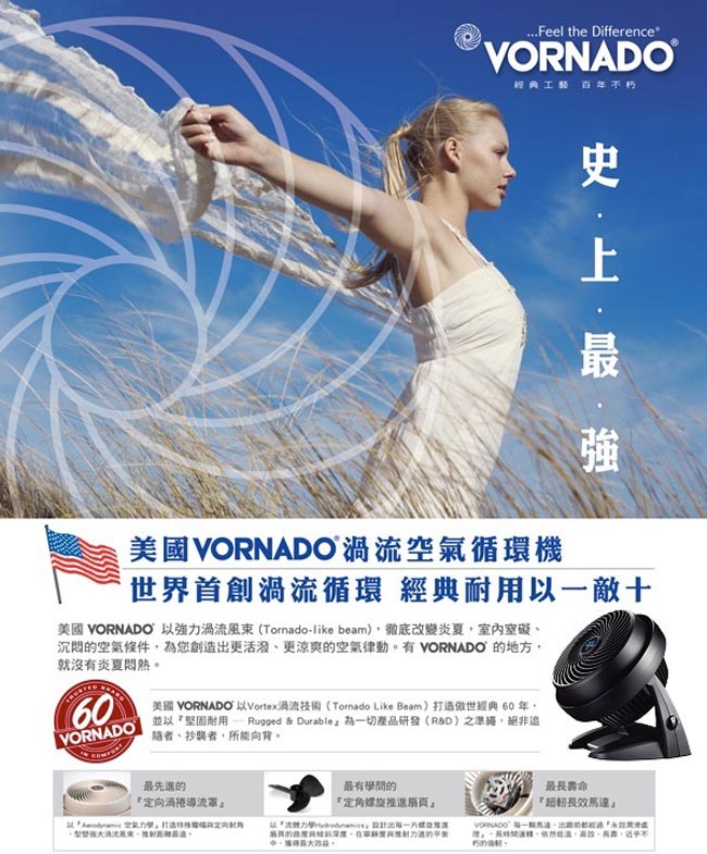 美國VORNADO沃拿多渦流空氣循環扇 630B/630W