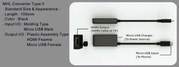 Awesome Micro USB to HDM MHL高畫質手機影音轉接線