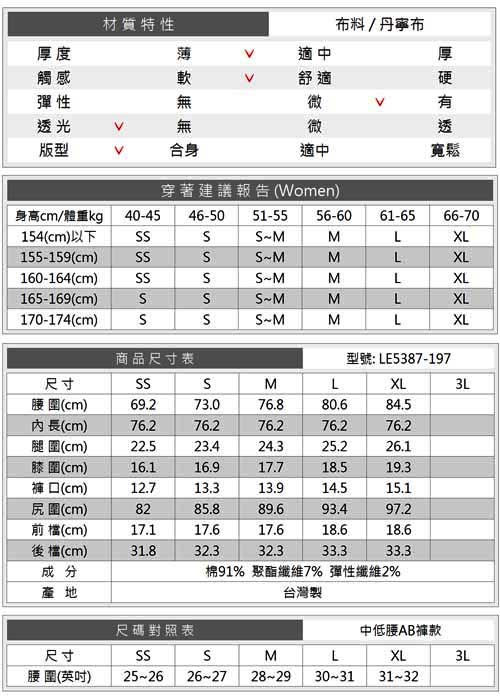 BRAPPERS 女款 新美腳Royal系列-中低腰彈性補釘窄管褲-淺藍