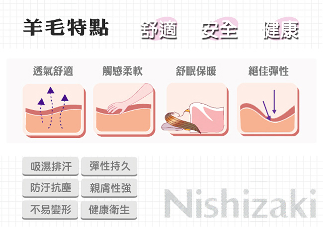 西崎-淡雅蝶夢 雙人國際認證純棉印花純羊毛被3.5kg