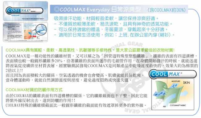 【瑞多仕】女 COOLMAX 排汗POLO衫_DB8830 聖誕紅色/黑色