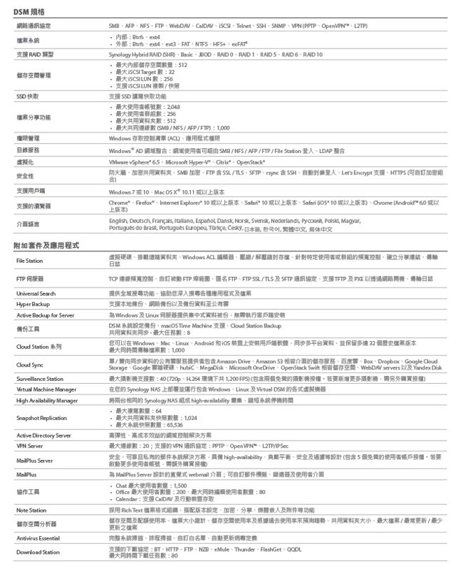 Synology DS918+ 網路儲存伺服器