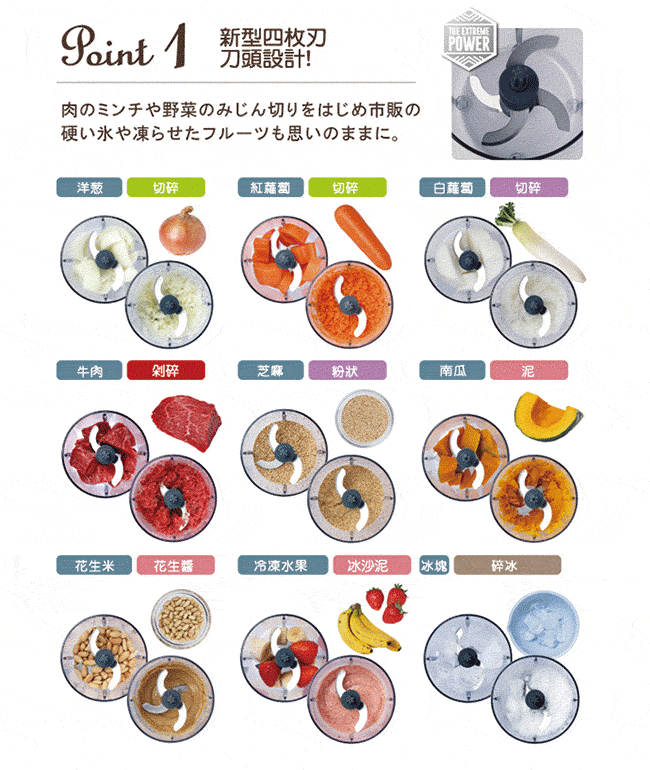 recolte 日本麗克特 Quatre 時尚小型調理機RCP-2
