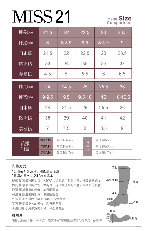 踝靴 MISS 21 經典西部牛仔粗跟踝靴－黑