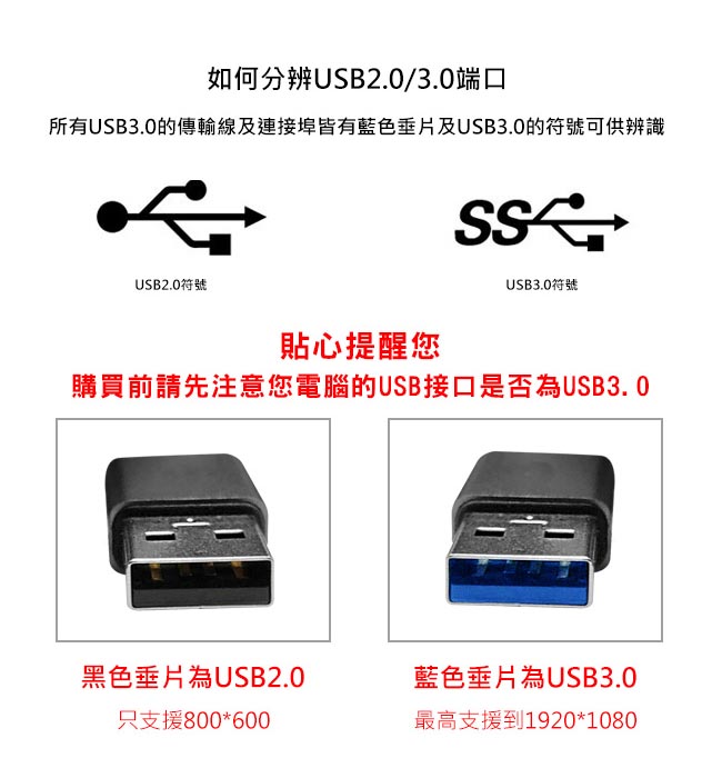 k-Line USB3.0(公) to HDMI(母) 外接顯示卡(黑)