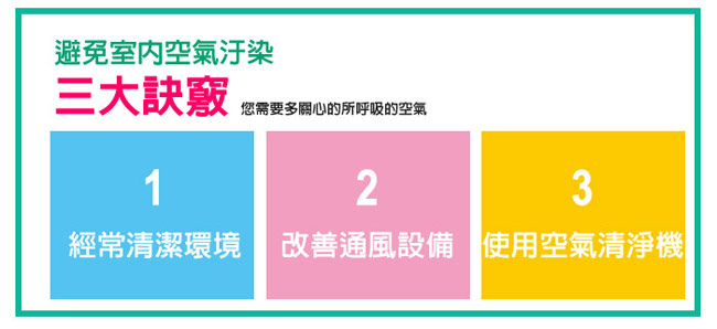 3M超濾淨型空氣清靜機-靜音款專用濾網