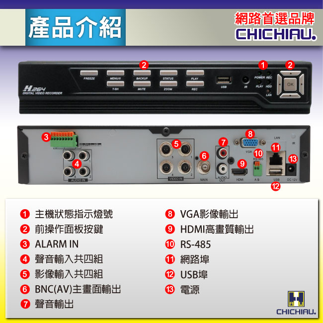 【CHICHIAU】4路AHD 1080P混搭型高畫質遠端數位監控錄影主機-DVR