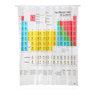 【賽先生科學】化學元素週期表浴簾
