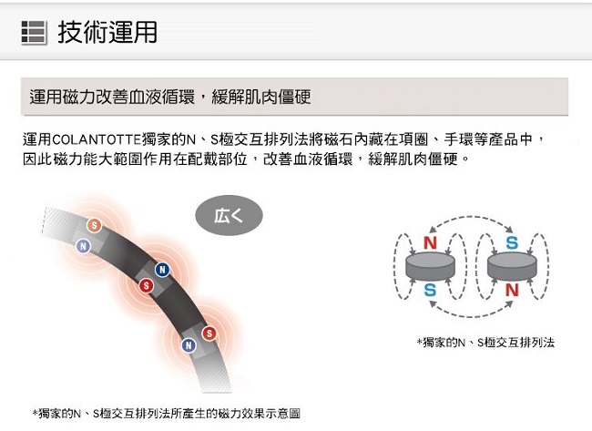 Colantotte POWER PATCH磁氣貼(10片/包)