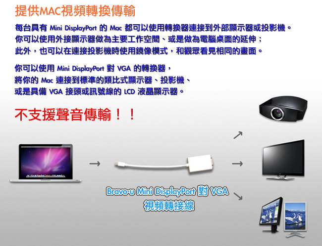 Bravo-u Mini DisplayPort 對 VGA 視頻轉接線