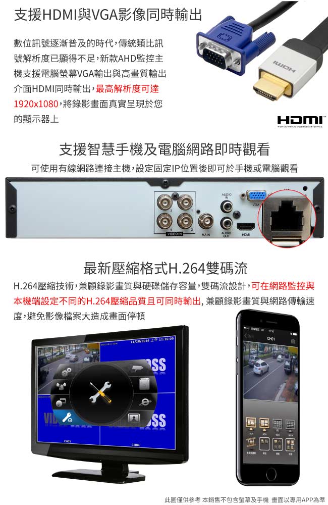 奇巧 AHD 1080P 4路iCATCH監控組 含SONY 200萬監視器攝影機