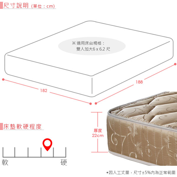 Homelike 奧亞6環護背硬式床墊-雙人加大6尺