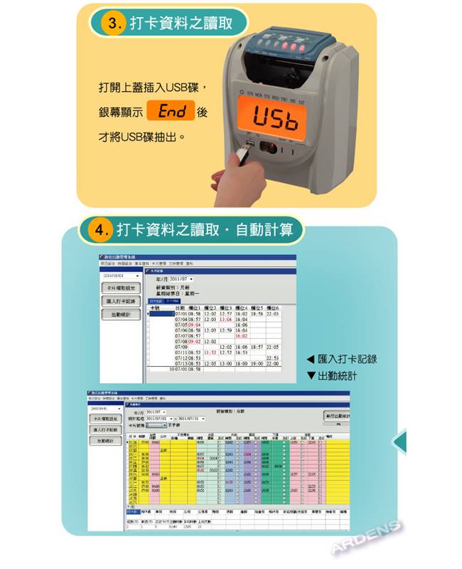 Needtek優利達 CM-950 USB/插卡兩用打卡鐘